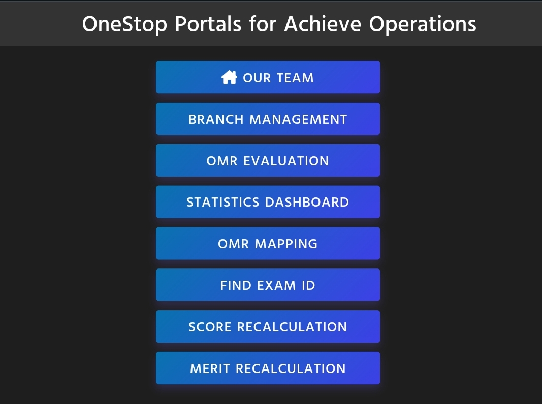 Achieve Operations